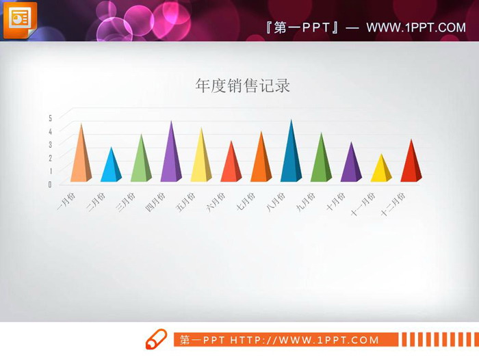 图片[3]-彩色锥型PPT柱状图-第一PPT