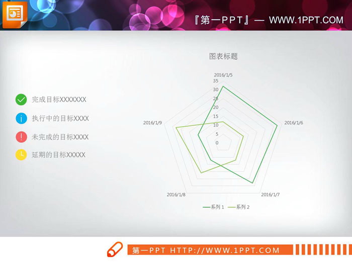 图片[1]-绿色细线幻灯片雷达图-第一PPT