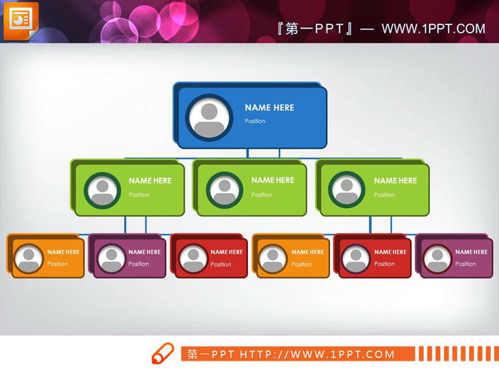 图片[1]-UI风格的圆角矩形PPT组织结构图-第一PPT