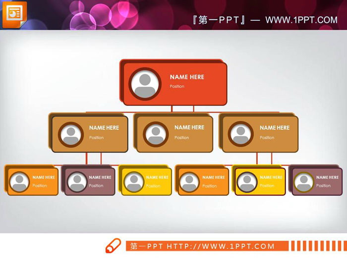 图片[2]-UI风格的圆角矩形PPT组织结构图-第一PPT
