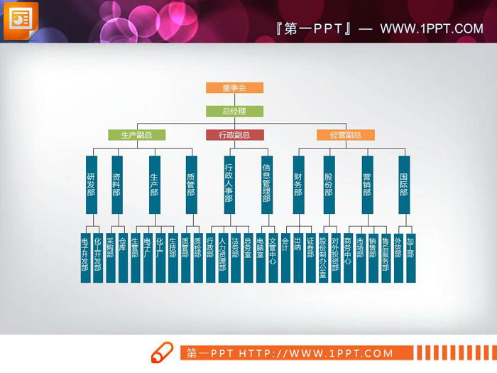 图片[1]-实用彩色公司组织结构图PPT图表-第一PPT