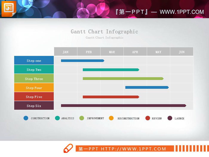 图片[1]-彩色精致项目完成情况PPT甘特图-第一PPT