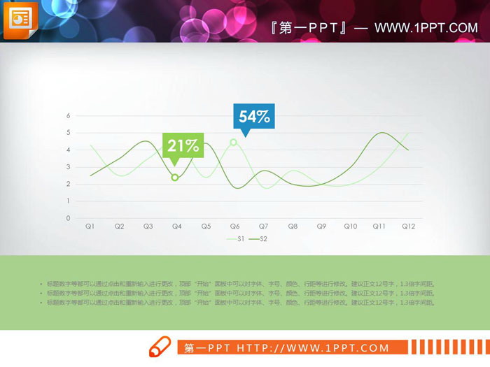 图片[1]-四色实用PPT曲线图-第一PPT