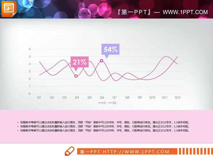 图片[2]-四色实用PPT曲线图-第一PPT