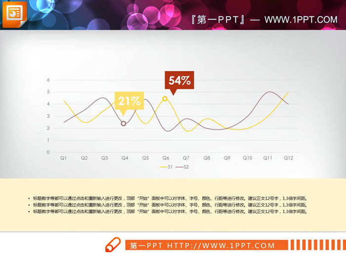 图片[3]-四色实用PPT曲线图-第一PPT