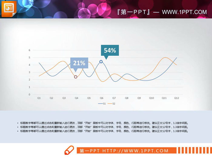 图片[4]-四色实用PPT曲线图-第一PPT