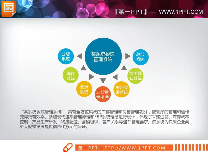 图片[1]-彩色七数据项总分关系PPT图表-第一PPT