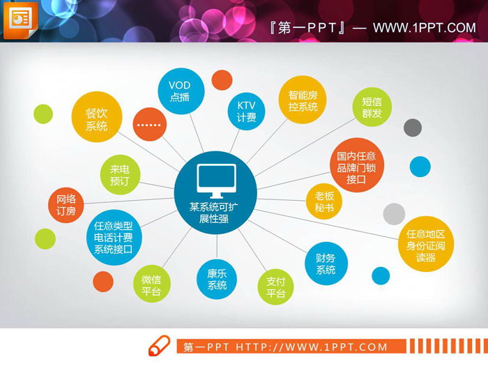 图片[1]-彩色多点扩散PPT图表-第一PPT