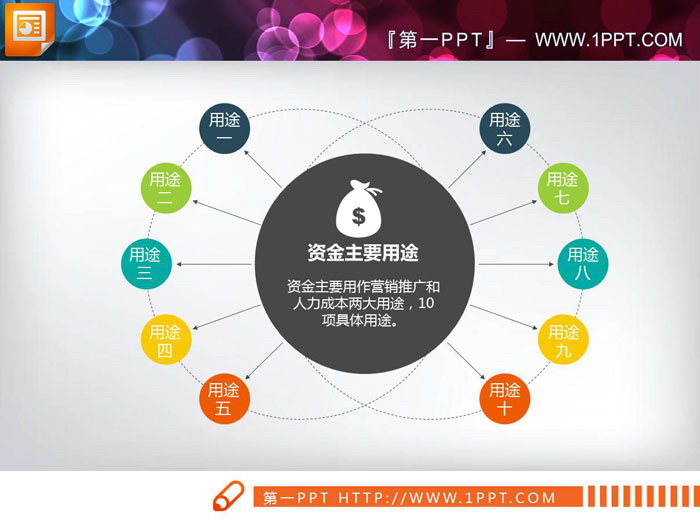 图片[1]-精致圆形扩散关系PPT图表-第一PPT