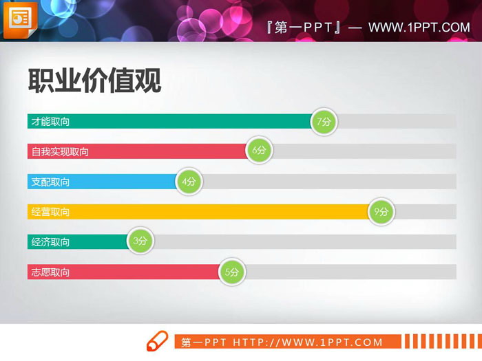 图片[2]-两张彩色扁平化能力评估PPT条形图-第一PPT