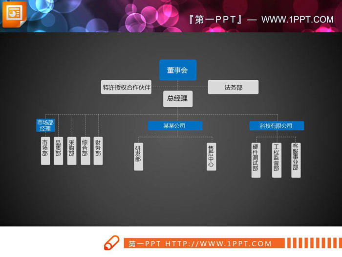 图片[1]-蓝灰实用公司组织结构图PPT-第一PPT