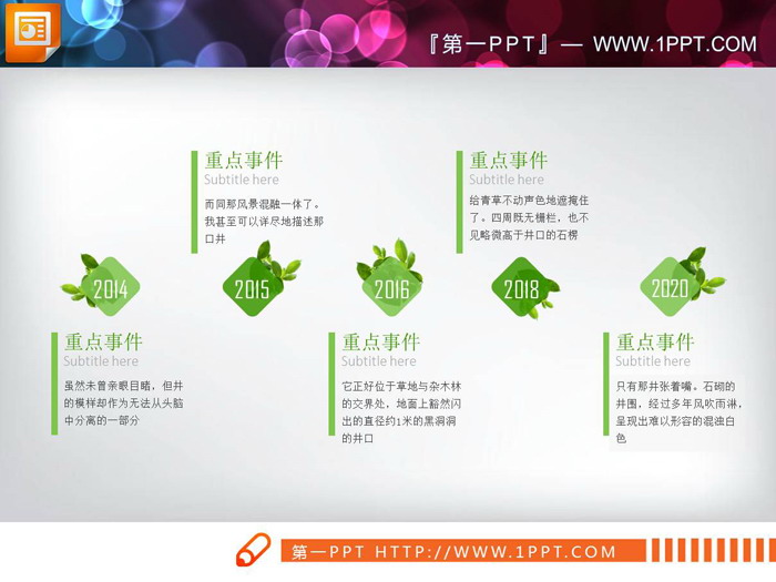 图片[2]-绿色动态叶子形状PPT说明图表-第一PPT