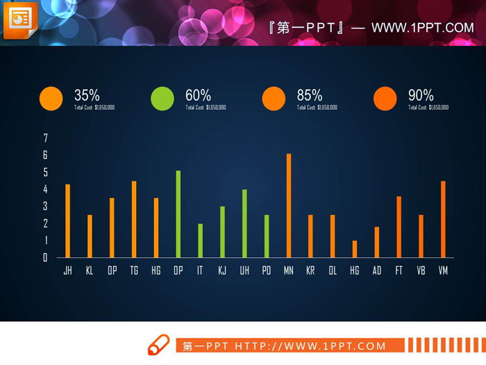图片[9]-19张彩色实用PPT柱状图-第一PPT
