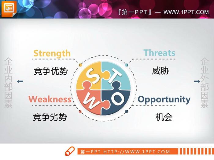 图片[1]-三张企业SWOT分析PPT图表-第一PPT