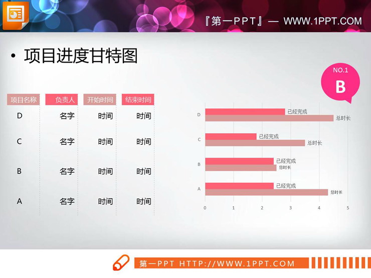 图片[4]-甘特图-第一PPT