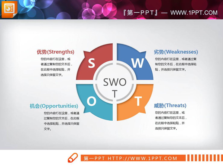 图片[1]-三张彩色凹陷效果的SWOT分析PPT图表-第一PPT