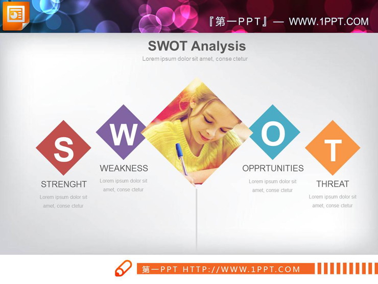 图片[1]-带图片说明的SWOT分析PPT图表-第一PPT