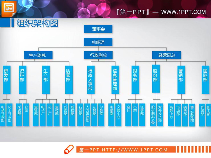 图片[1]-9张蓝色公司组织结构图PPT图表-第一PPT