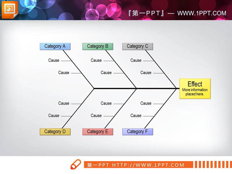 图片[2]-三张彩色实用鱼骨结构分析PPT图表-第一PPT