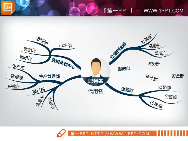 图片[1]-组织结构图-第一PPT
