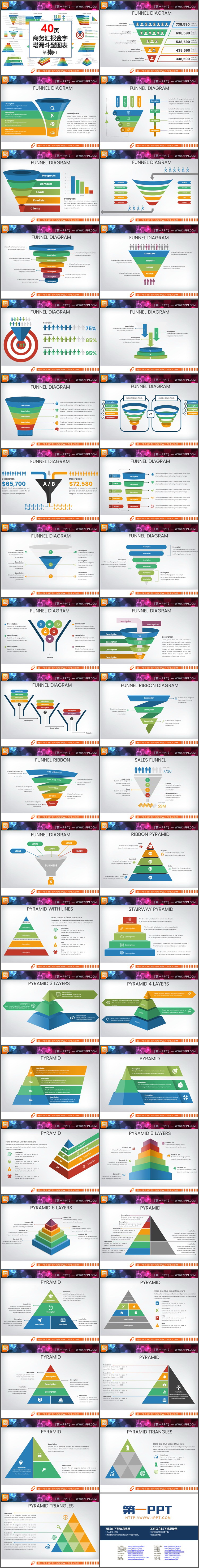 图片[2]-40张漏洞金字塔层级关系商务PPT图表下载-第一PPT