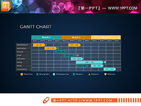 8张彩色甘特图PPT图表下载-第一PPT