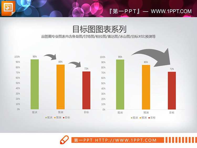 图片[1]-6套目标PPT柱状图图表下载-第一PPT