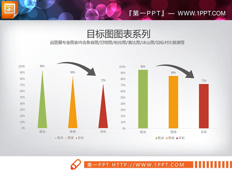 图片[2]-6套目标PPT柱状图图表下载-第一PPT