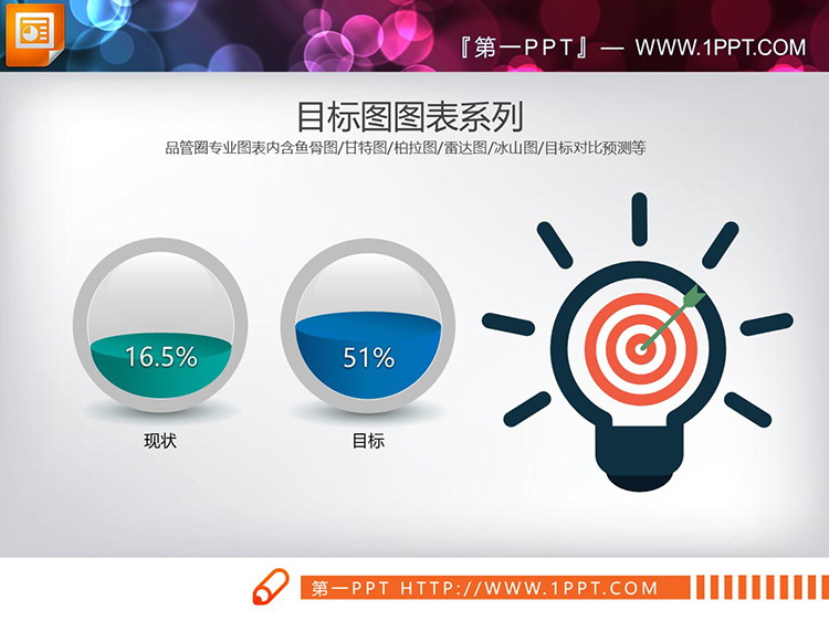 图片[5]-6套目标PPT柱状图图表下载-第一PPT