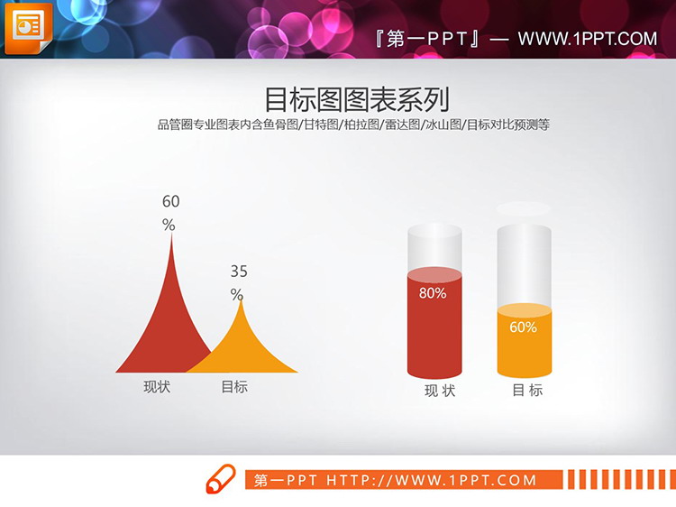 图片[6]-6套目标PPT柱状图图表下载-第一PPT