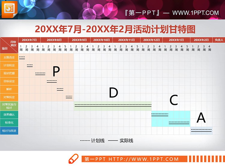 图片[1]-8套彩色扁平化PPT甘特图图表下载-第一PPT