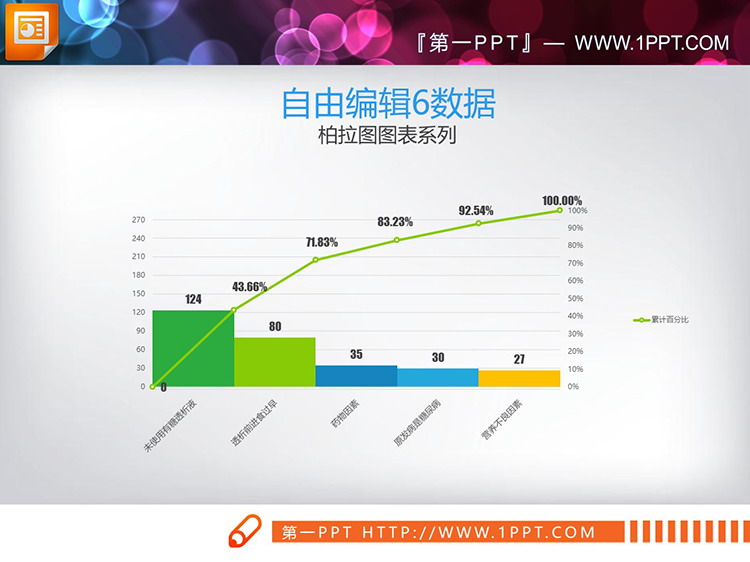 图片[3]-7套绿色调PPT柏拉图图表下载-第一PPT