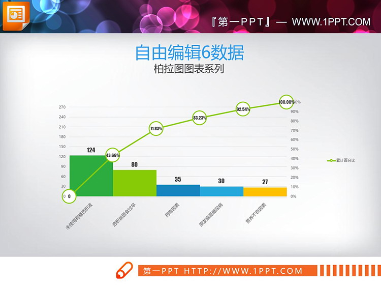 图片[4]-7套绿色调PPT柏拉图图表下载-第一PPT