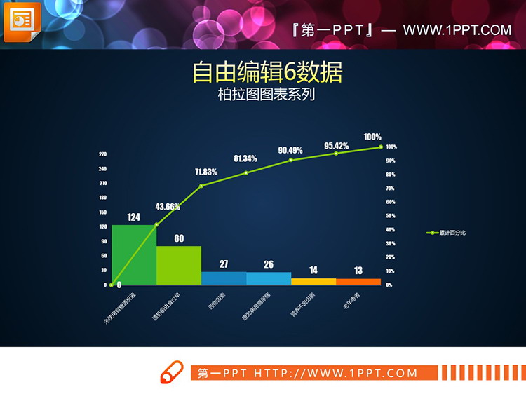 图片[5]-7套绿色调PPT柏拉图图表下载-第一PPT
