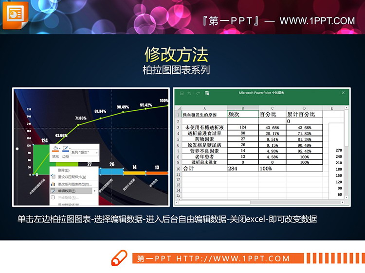 图片[7]-7套绿色调PPT柏拉图图表下载-第一PPT