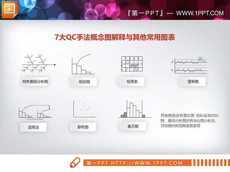图片[1]-46套QC手法概念图解释与其他常用PPT图表-第一PPT
