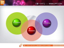 圆形立体并列组合关系PPT图表-第一PPT
