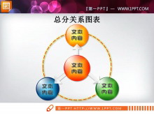 四色立体扩散聚合关系PPT图表-第一PPT