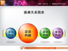 并列强调关系PPT图表-第一PPT