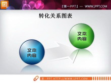 立体球面递进PPT图表-第一PPT