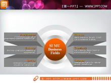 两张立体扩散聚合关系PPT图表-第一PPT