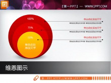 圆形层级关系PPT图表-第一PPT