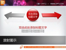 立体圆形箭头构成的扩散关系PPT图表-第一PPT