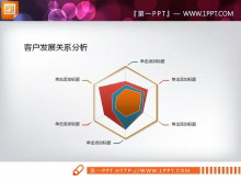 简洁彩色雷达图PPT图表-第一PPT