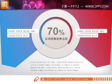 一张彩色背景饼状图PPT图表-第一PPT