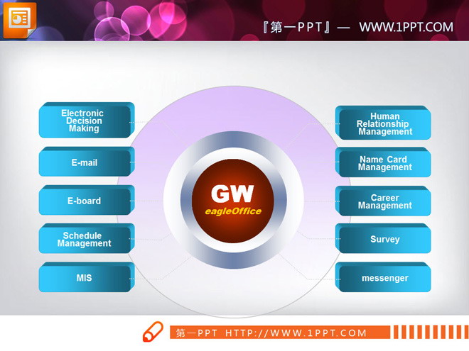 图片[1]-三张彩色扩散聚合并列关系PPT图表-第一PPT