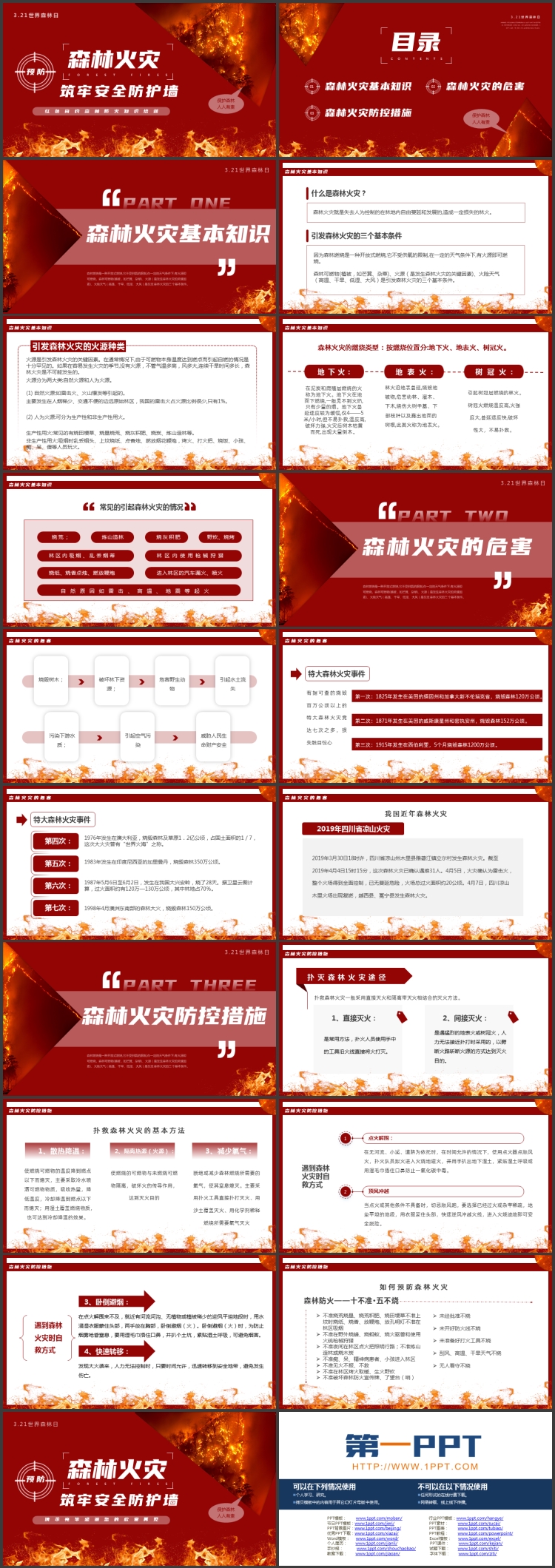 图片[2]-红色“预防森林火灾筑牢安全防护墙”森林防火知识培训PPT模板下载-第一PPT