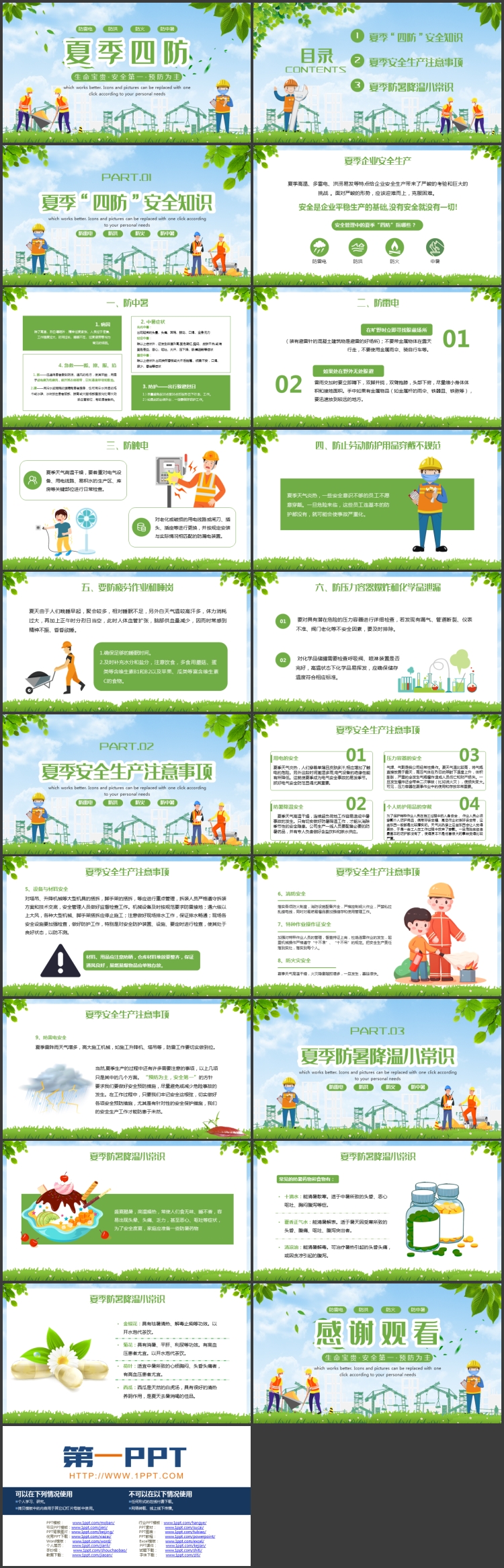 图片[2]-绿色清新卡通风格的“夏季四防”夏季安全生产专题知识讲座PPT模板下载-第一PPT