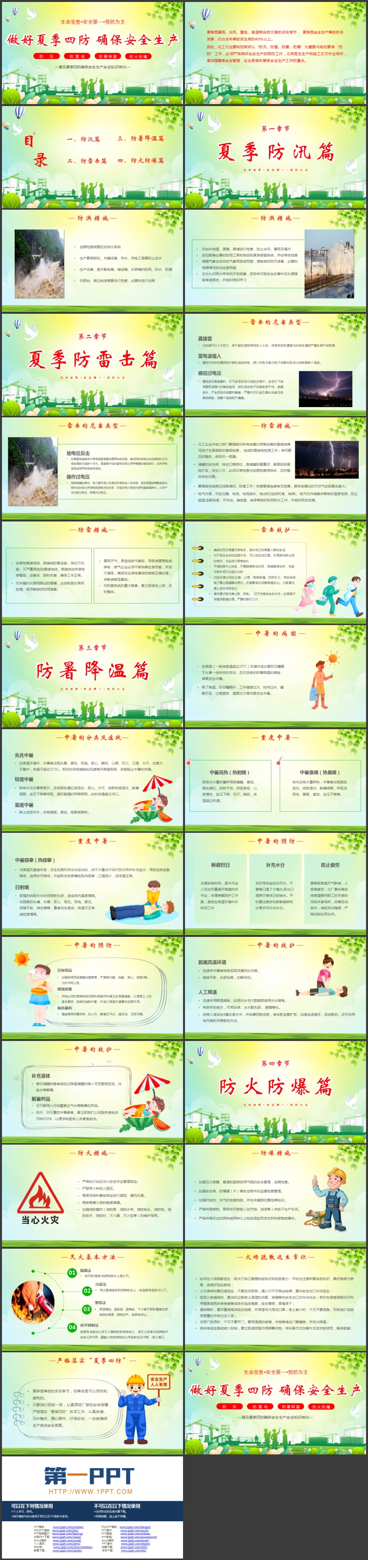 图片[2]-绿色“做好夏季四防确保安全生产”安全生产安全知识培训PPT模板下载-第一PPT