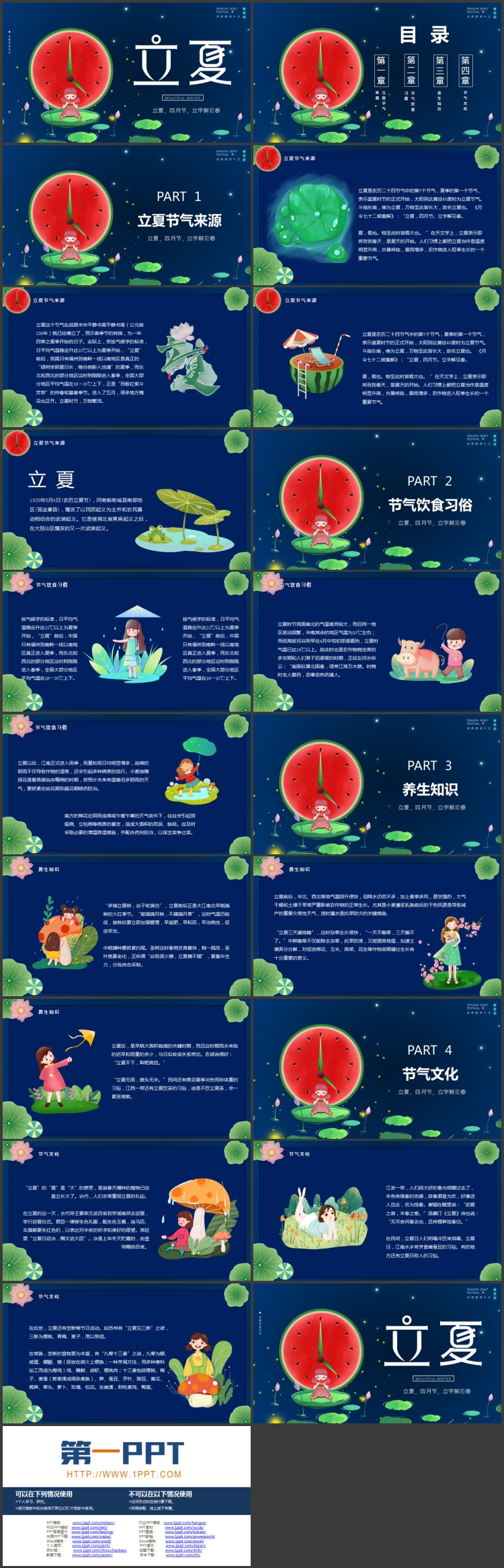 图片[2]-蓝色卡通西瓜背景的立夏节气介绍PPT模板-第一PPT